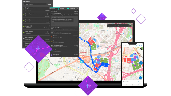 ArcGIS Mission
